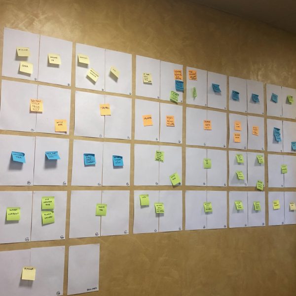 Brochure planning, which is sticky notes on the wall