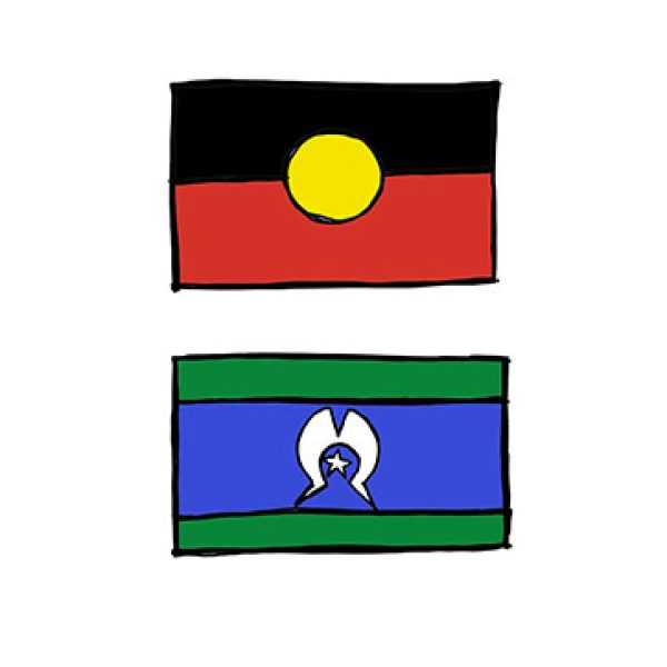 Climate Action Menu